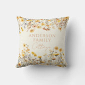 ワイルドフラワーフローラ装飾用クッション クッション (裏面)