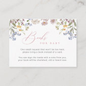 ワイルドフラワーブックベビー挿入カードフローラガール エンクロージャーカード (正面)
