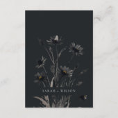 ワイルドフラワーブラック秋リースウェディングレセプション エンクロージャーカード (裏面)