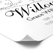 ワイルドフラワーベビー統計ポスター ポスター (角)