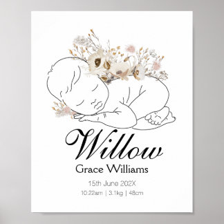 ワイルドフラワーベビー統計ポスター ポスター