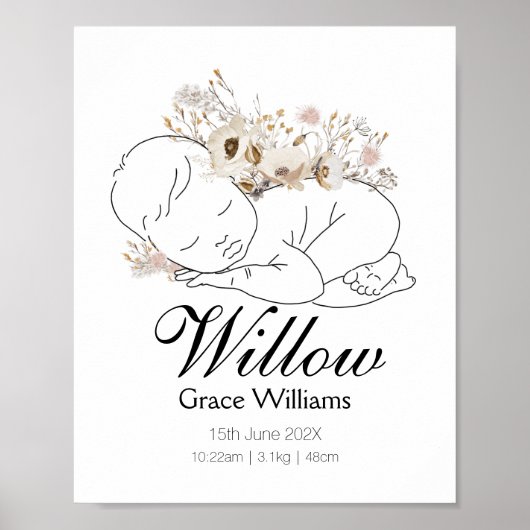 ワイルドフラワーベビー統計ポスター ポスター (正面)