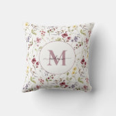 ワイルドフラワーホワイトマウブモノグラムギフト装飾用クッション クッション (裏面)
