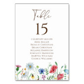 ワイルドフラワーボホガーデンテーブル番号座席表 テーブルナンバー (正面)