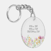 ワイルドフラワーママ七素晴らし菜おばあちゃんと名 キーホルダー (正面左)