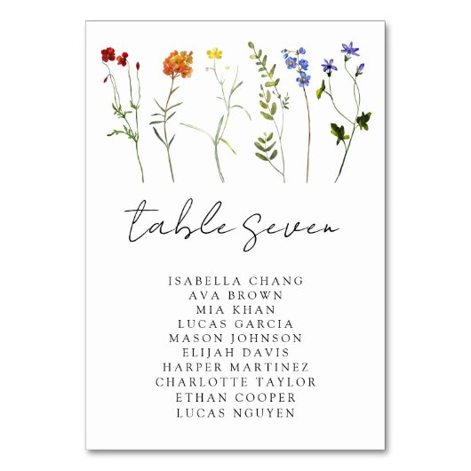 ワイルドフラワーミニマルLGBTQゲイプライドフローラ結婚ズ テーブルナンバー (正面)