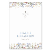 ワイルドフラワーメドウ庭園の結婚式ボホ座席表 テーブルナンバー (正面)