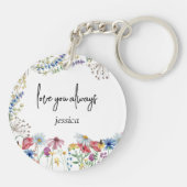ワイルドフラワーモムズは花のことわざ パーソナライズされた キーホルダー (裏面)