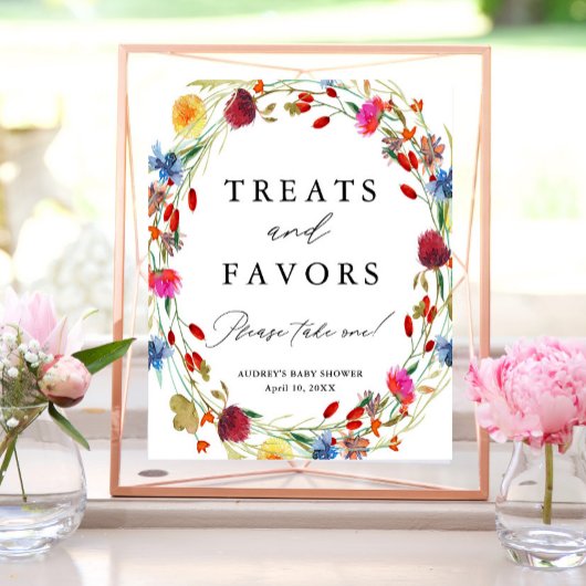 ワイルドフラワーリースのおすすめシャワー表示 ポスター