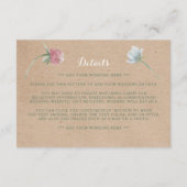 ワイルドフラワーリースオンクラフトカントリーウェディング詳細 エンクロージャーカード (裏面)