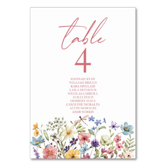 ワイルドフラワーワイルドフラワーズフローラ庭園の結婚式 テーブルナンバー (正面)