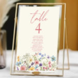 ワイルドフラワーワイルドフラワーズフローラ庭園の結婚式 テーブルナンバー<br><div class="desc">ワイルドフラワー野生の花フローラ庭園の結婚式テーブル番号と名前！</div>