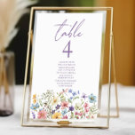 ワイルドフラワーワイルドフラワーズフローラ庭園の結婚式 テーブルナンバー<br><div class="desc">ワイルドフラワー野生の花フローラ庭園の結婚式テーブル番号と名前！</div>