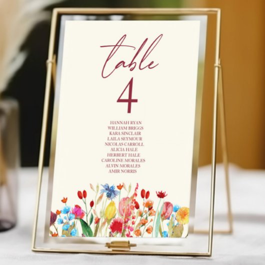 ワイルドフラワーワイルドフラワーズフローラ庭園の結婚式 テーブルナンバー