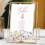 ワイルドフラワーワイルドフラワーズフローラ庭園の結婚式 テーブルナンバー<br><div class="desc">ワイルドフラワー野生の花フローラ庭園の結婚式テーブル番号と名前！</div>