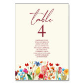 ワイルドフラワーワイルドフラワーズフローラ庭園の結婚式 テーブルナンバー (正面)