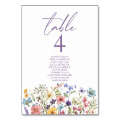 ワイルドフラワーワイルドフラワーズフローラ庭園の結婚式 テーブルナンバー (裏面)