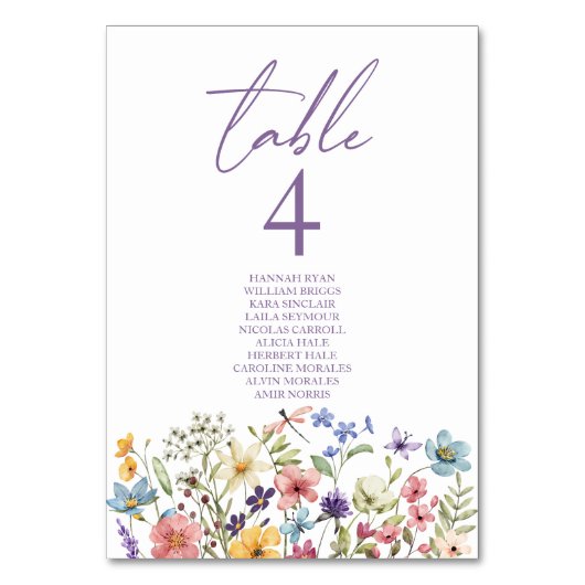 ワイルドフラワーワイルドフラワーズフローラ庭園の結婚式 テーブルナンバー (裏面)
