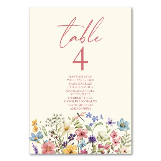 ワイルドフラワーワイルドフラワーズフローラ庭園の結婚式 テーブルナンバー (正面)