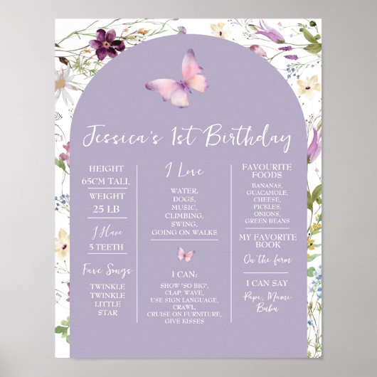 ワイルドフラワーワイルドワンバタフライガーデンマイルストーン ポスター (正面)