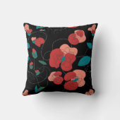 ワイルドフラワーワンダーランド |様式化された花のパターン クッション (裏面)