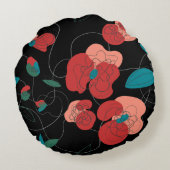 ワイルドフラワーワンダーランド |様式化された花のパターン ラウンドクッション (裏面)