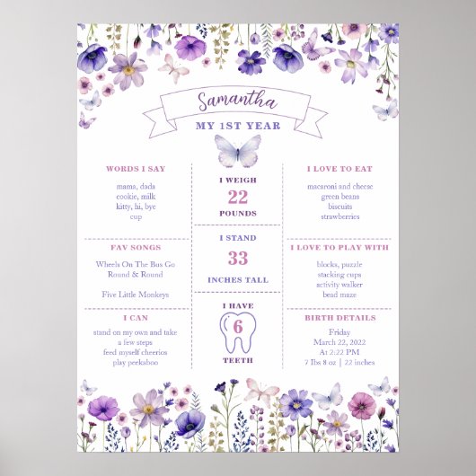 ワイルドフラワー初の誕生日マイルストーンのポスター ポスター (正面)