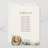 ワイルドフラワー女性のカーボーイ素朴シーティングプランカード 招待状 (正面)