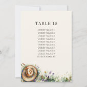 ワイルドフラワー女性のカーボーイ素朴シーティングプランカード 招待状 (裏面)