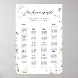 ワイルドフラワー手頃の結婚座席表ポスター ポスター