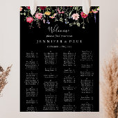 ワイルドフラワー数々ののアルファベット式座席表 ポスター