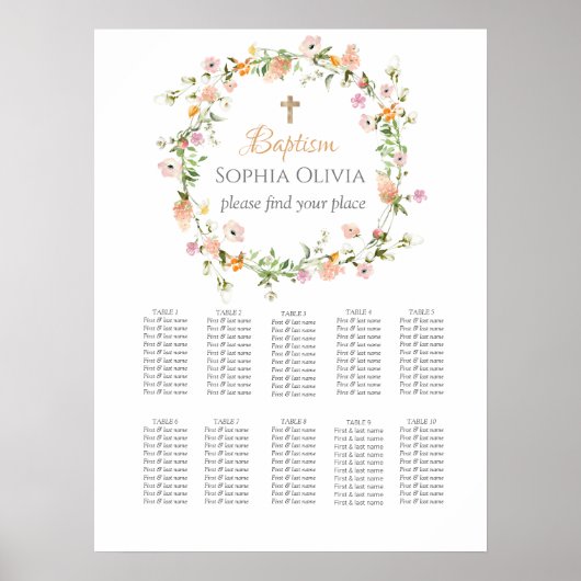 ワイルドフラワー洗礼少女シーティングチャート ポスター (正面)