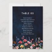 ワイルドフラワー素朴カントリーBoho座席表カード 招待状 (裏面)