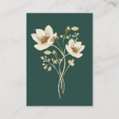 ワイルドフラワー素朴フレームエメラルドグリーン詳細 エンクロージャーカード (裏面)