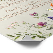 ワイルドフラワー結婚のシグネチャードリンクバー標識 ポスター (角)