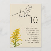 ワイルドフラワー結婚の座席表カード メニュー (正面)