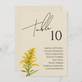 ワイルドフラワー結婚の座席表カード メニュー (正面/裏面)