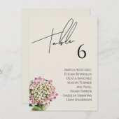 ワイルドフラワー結婚の座席表カード メニュー (正面/裏面)