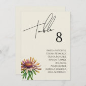 ワイルドフラワー結婚の座席表カード メニュー (正面/裏面)