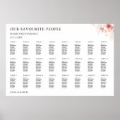 ワイルドフラワー結婚の座席表テンプレート ポスター (正面)