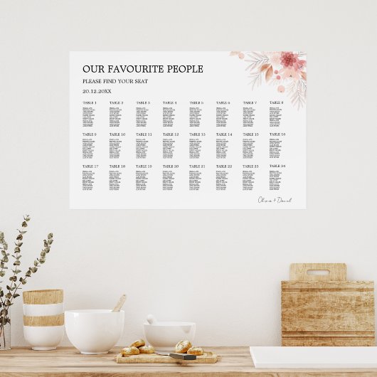 ワイルドフラワー結婚の座席表テンプレート ポスター (キッチン)