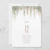ワイルドフラワー結婚ズのテーブル番号カード 招待状 (正面)