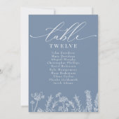 ワイルドフラワー結婚ペリウィンクルの座席表 招待状 (裏面)