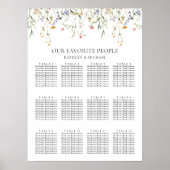 ワイルドフラワー結婚ミニマル12席 ポスター (正面)