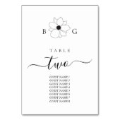 ワイルドフラワー結婚モノグラムのテーブル番号 テーブルナンバー (裏面)