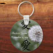 ワイルドフラワー結婚式招待状と好意 キーホルダー (正面)