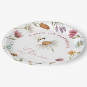 ワイルドフラワー誕生日パーティー ペーパープレート (アングル)