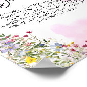 ワイルドフラワー赤ちゃんシャワーゲームサイン ポスター (角)