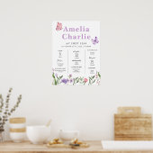 ワイルドフラワー1年目の誕生日マイルストーン ポスター (キッチン)