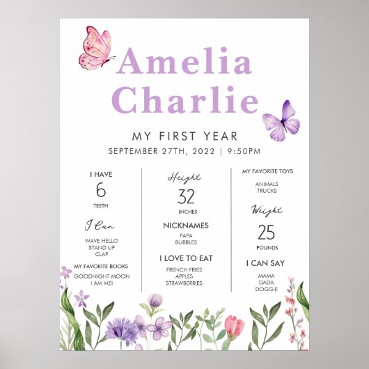 ワイルドフラワー1年目の誕生日マイルストーン ポスター (正面)